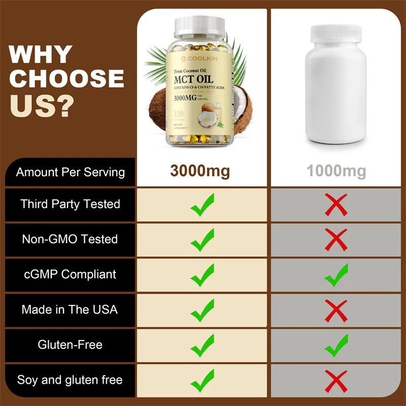 MCT Oil Supplement - Contains  - Mct Oil Coconut ulasan dan harga