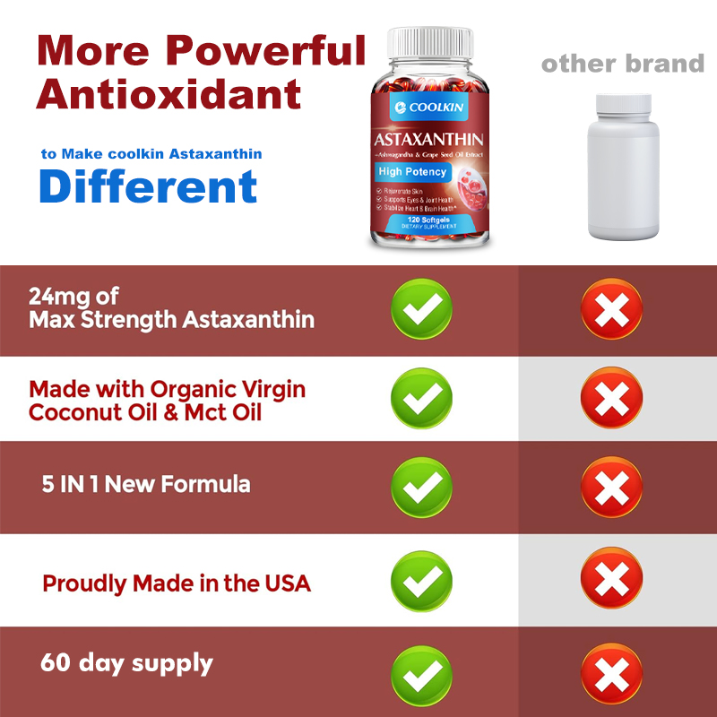 Astaxanthin Supplement with Gr - Mct Oil Coconut ulasan dan harga