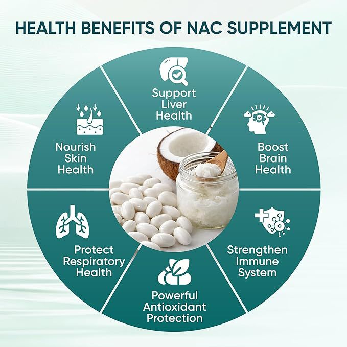 NAC 600mg Softgels with NAD+ C - Mct Oil Coconut ulasan dan harga