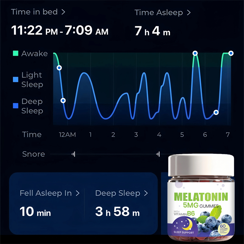 Melatonin Gummies With Vitamin - Melatonin Sleep Gummy ulasan dan harga
