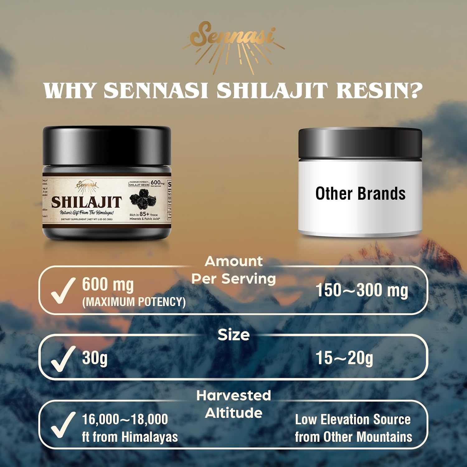 100% Pure Natural Himalayan Or - Shilajit Resin Pure ulasan dan harga